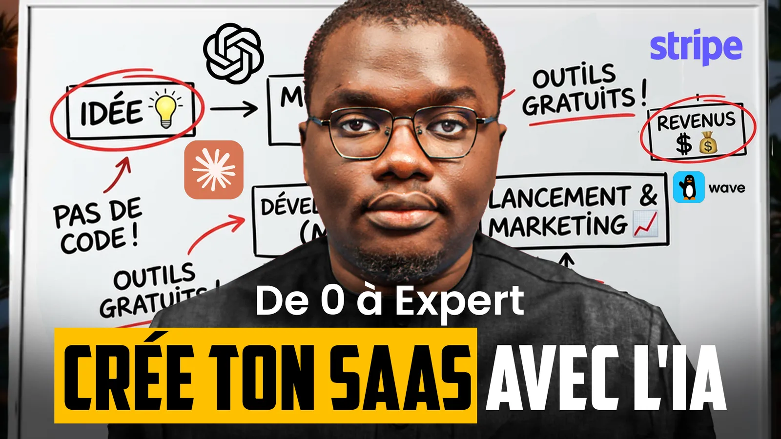 IziSAAS Premium (Création de SASS)